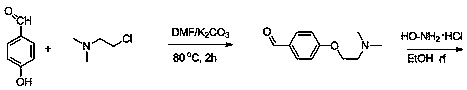 Preparation method of itopride hydrochloride