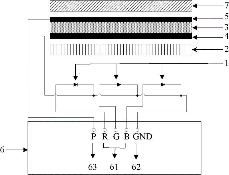 Polarization state electrically-controllable LED light source, LED display panel and 3D display