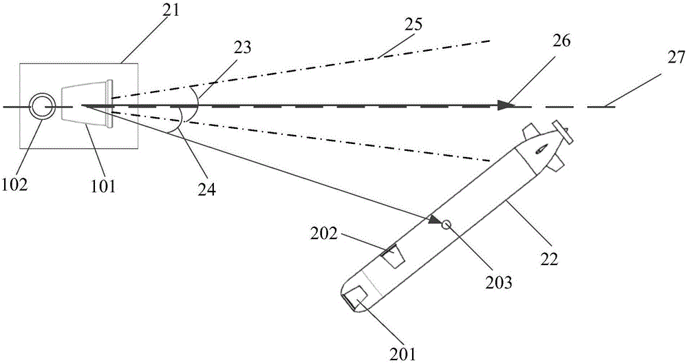 Underwater blue light communication device and system, and underwater mobile target tracking method