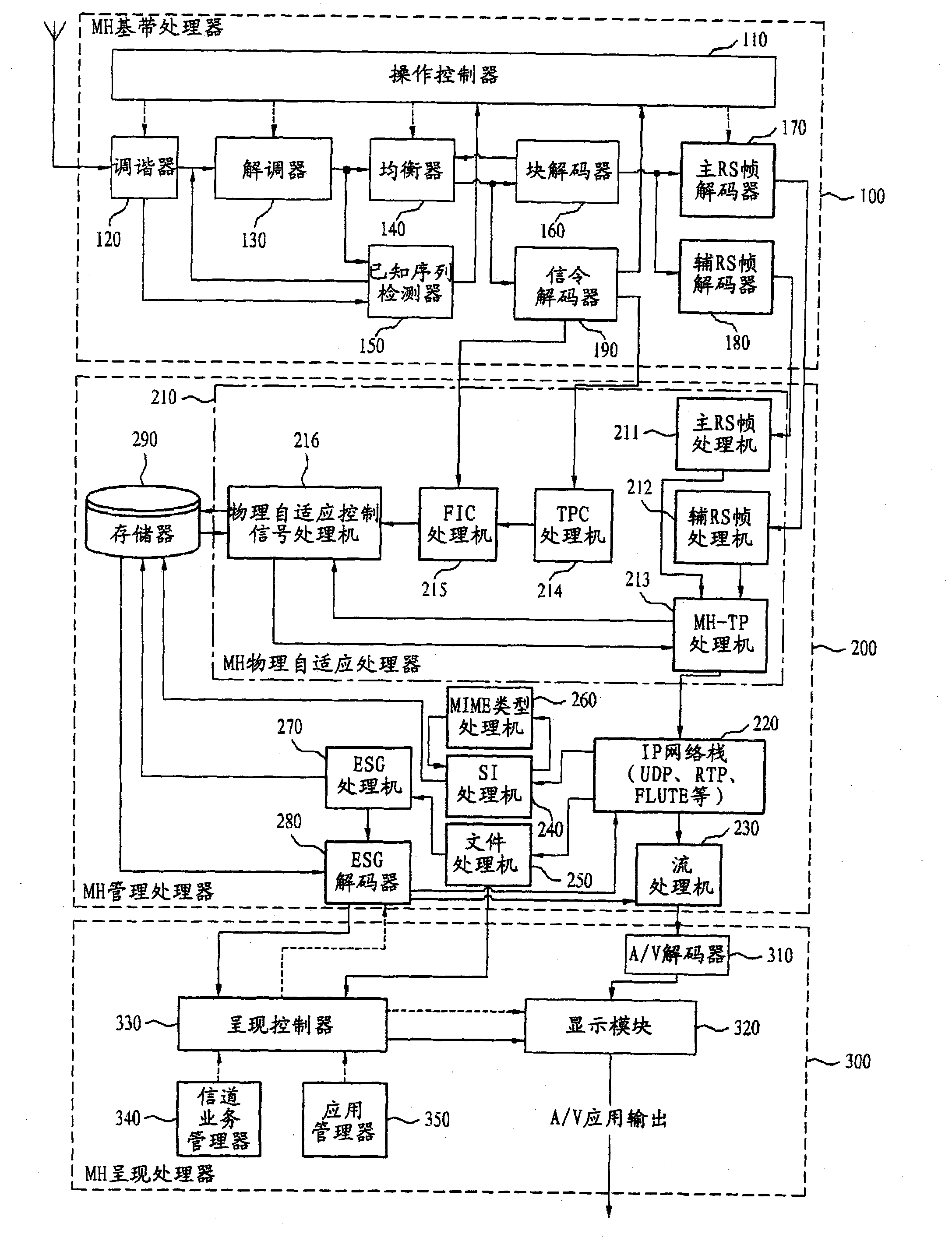 Digital broadcasting receiver and method for controlling the same