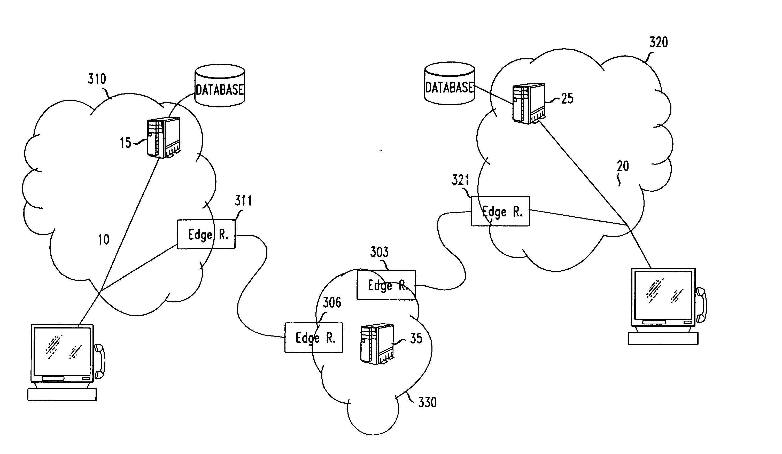 Controlled transmissions across packet networks