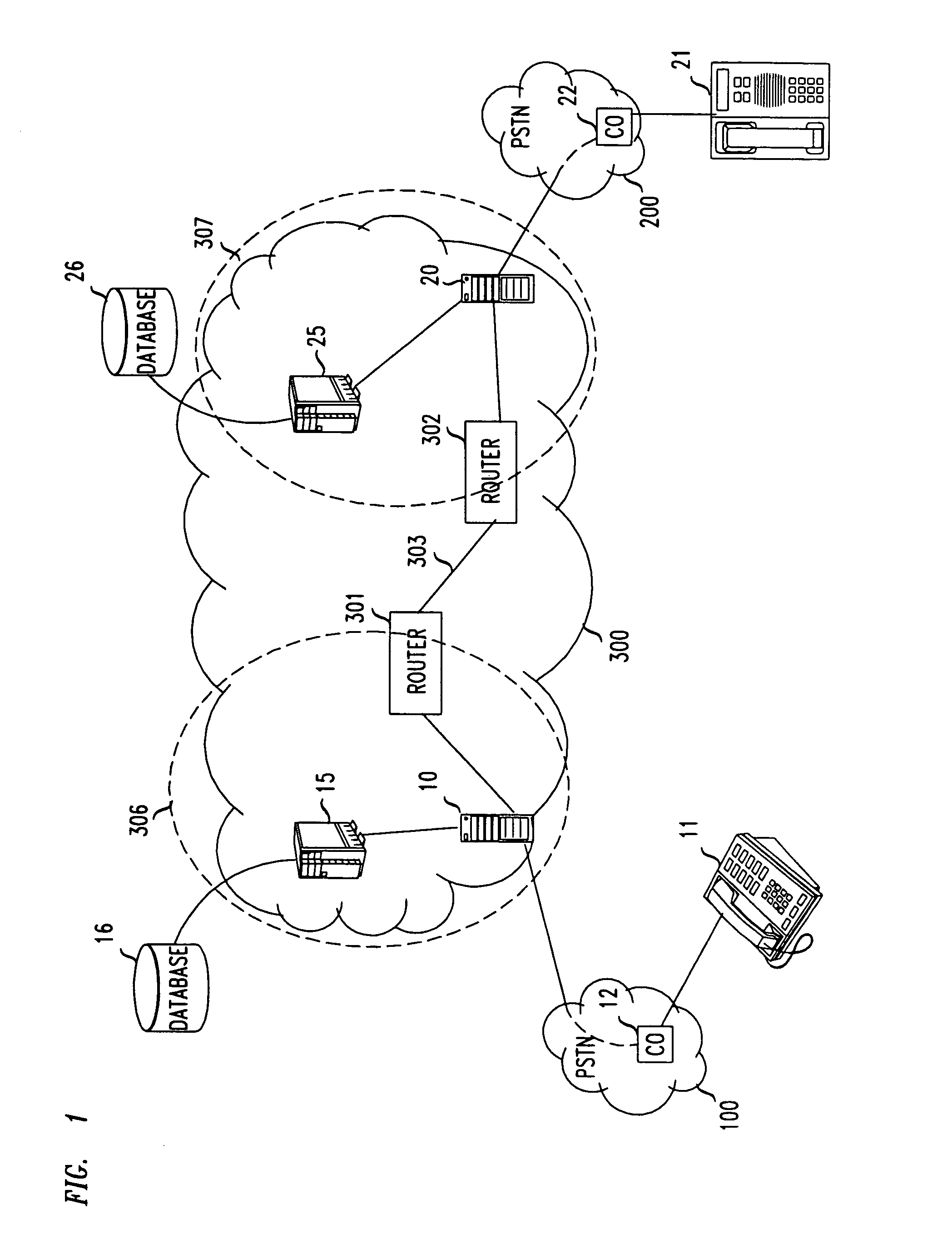 Controlled transmissions across packet networks