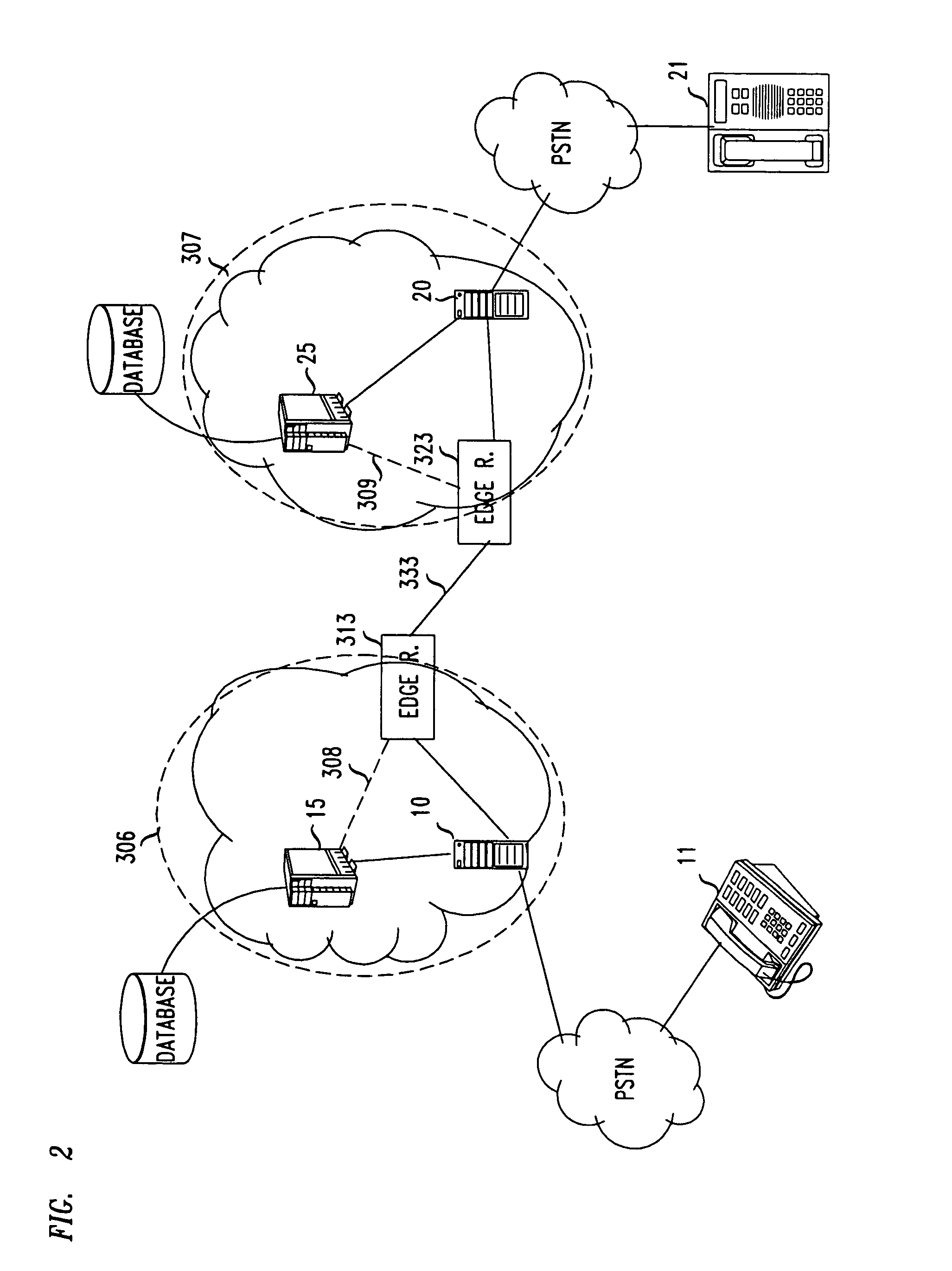 Controlled transmissions across packet networks