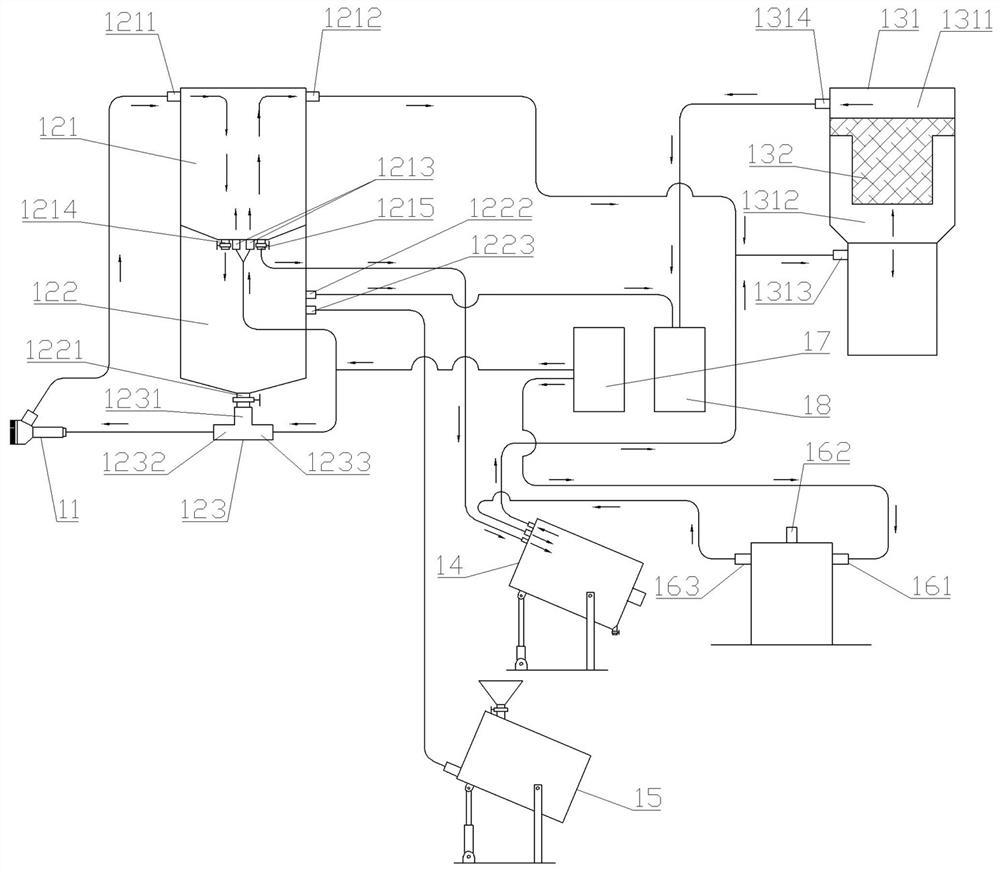 Nuclear waste sealing container preparation system