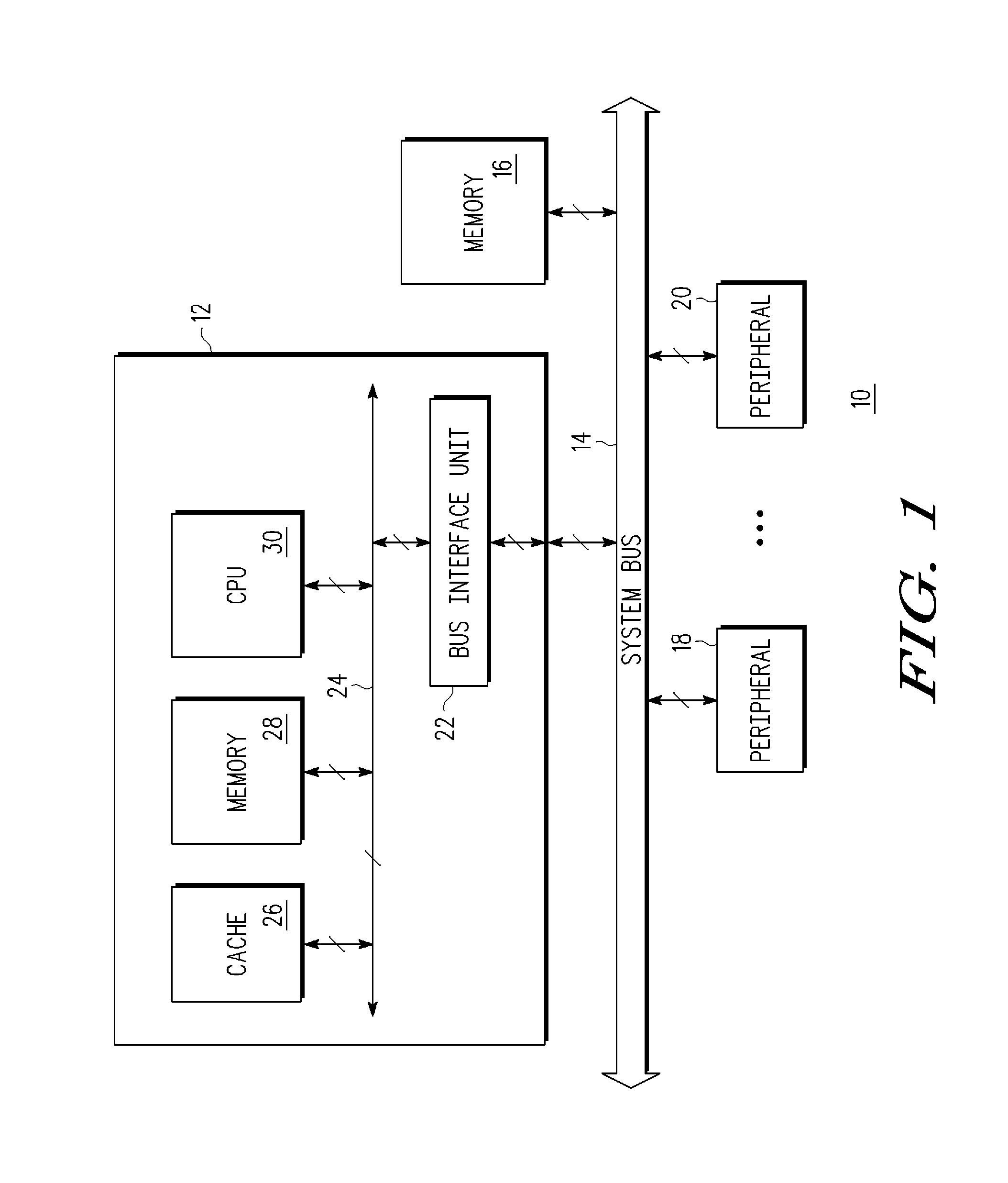 Configurable pipeline based on error detection mode in a data processing system