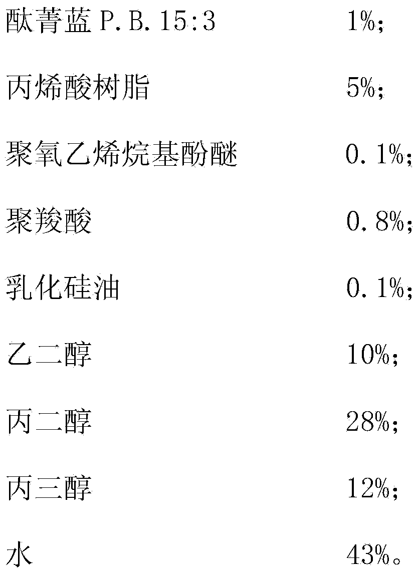 Superfine water-based pigment ink and manufacturing method thereof