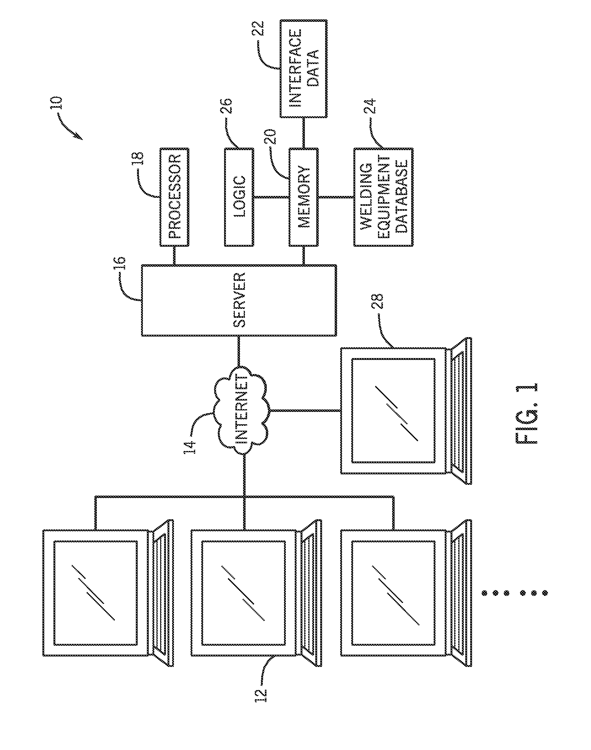 Web configuration system for customizing welding systems