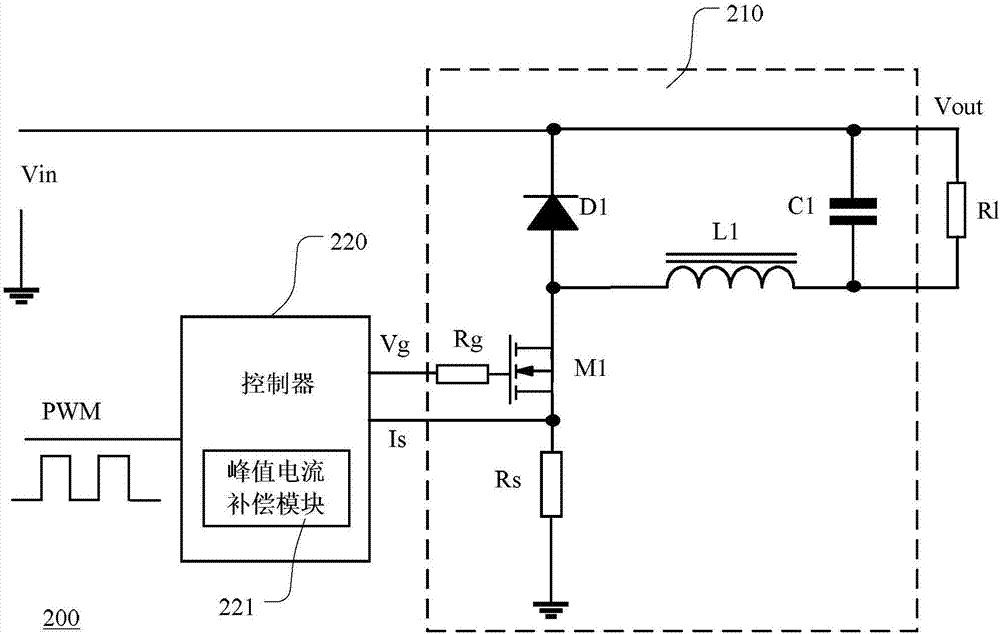 LED drive circuit and control method thereof