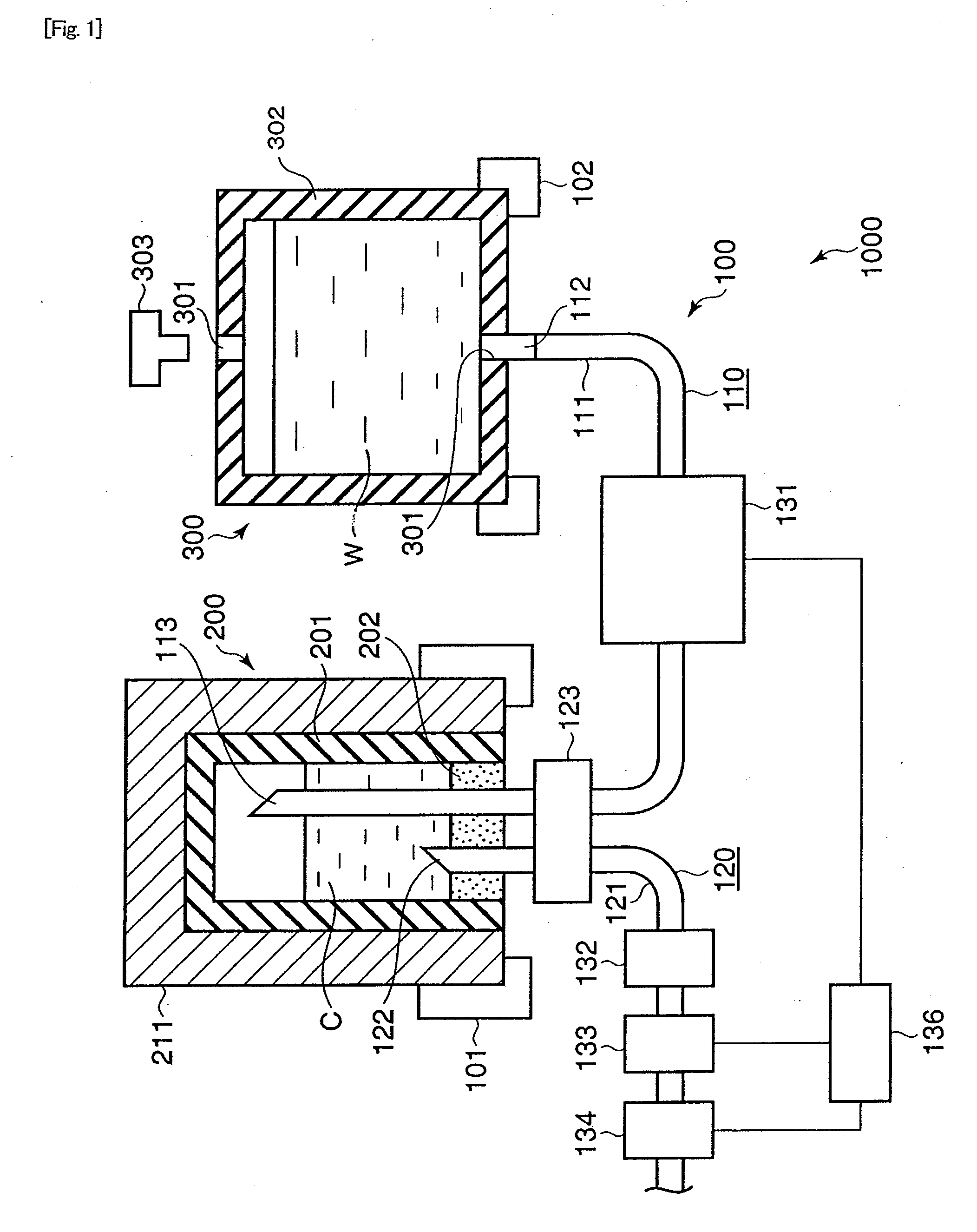 Chemical Liquid Injection System