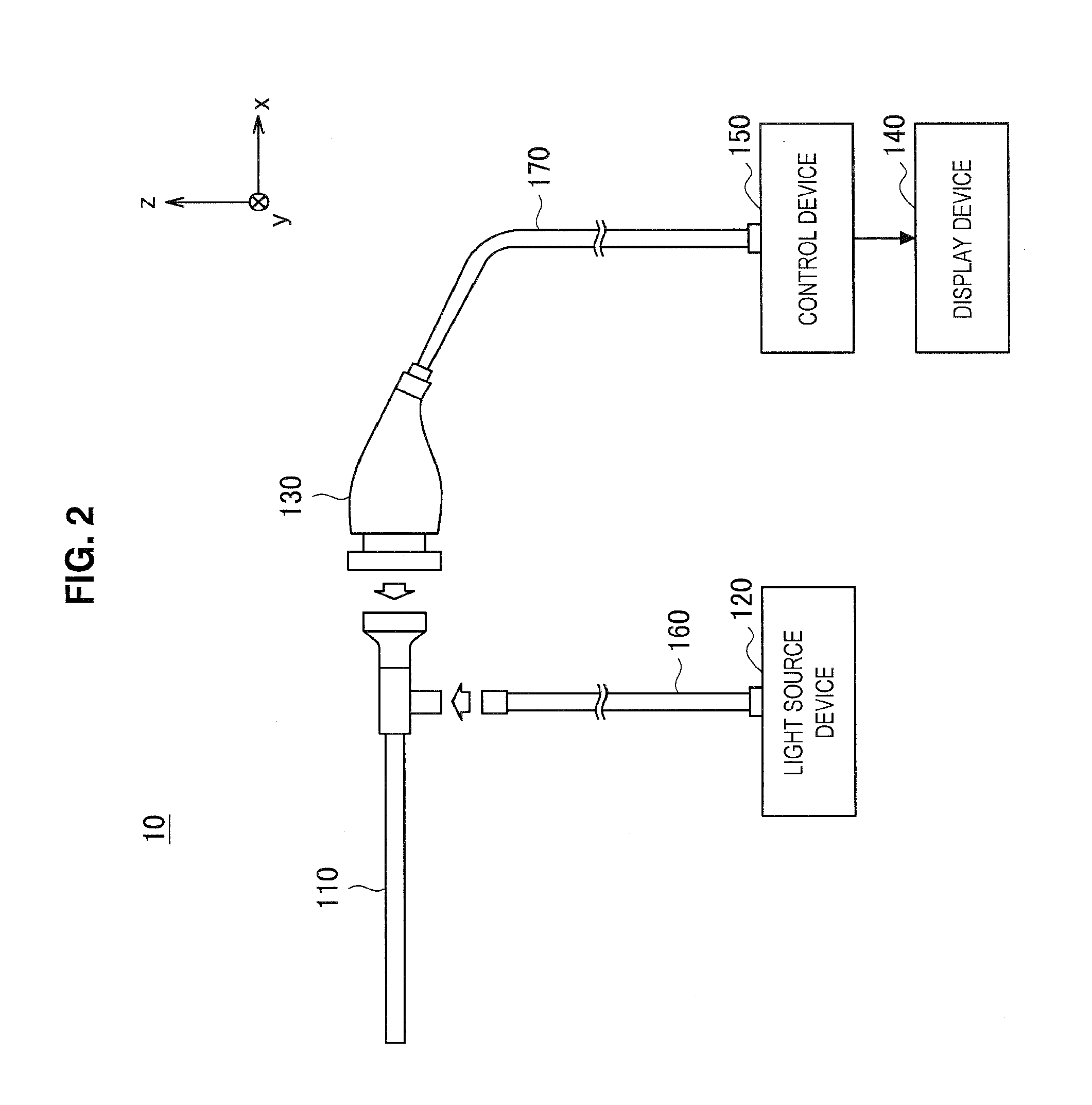 Endoscopic camera head