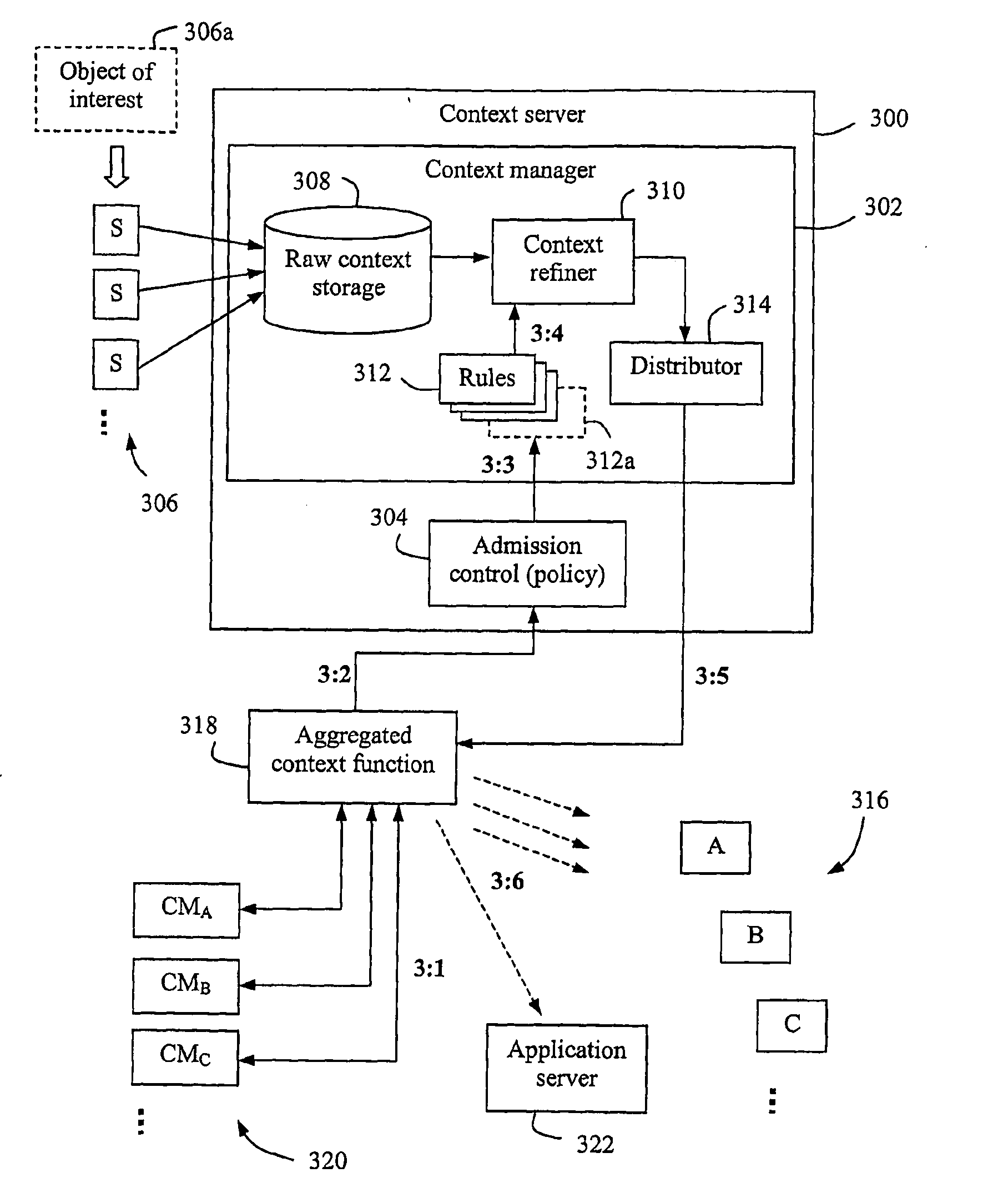 Method and Arrangement for Providing Context Information