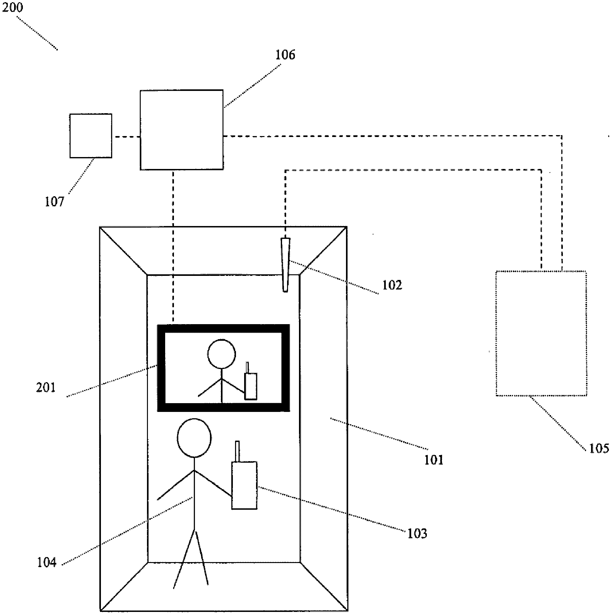 A system and method for use in a cellular communication network