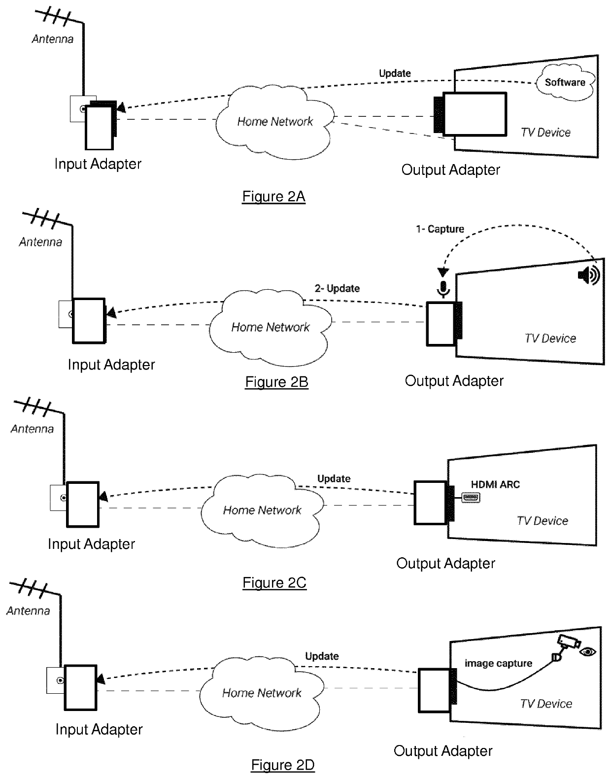 Methods for processing audiovisual streams and corresponding devices, electronic assembly, system, computer readable program products and storage media