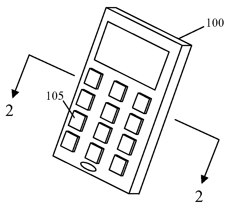 Multi-function keypad using colored light sources and optical films