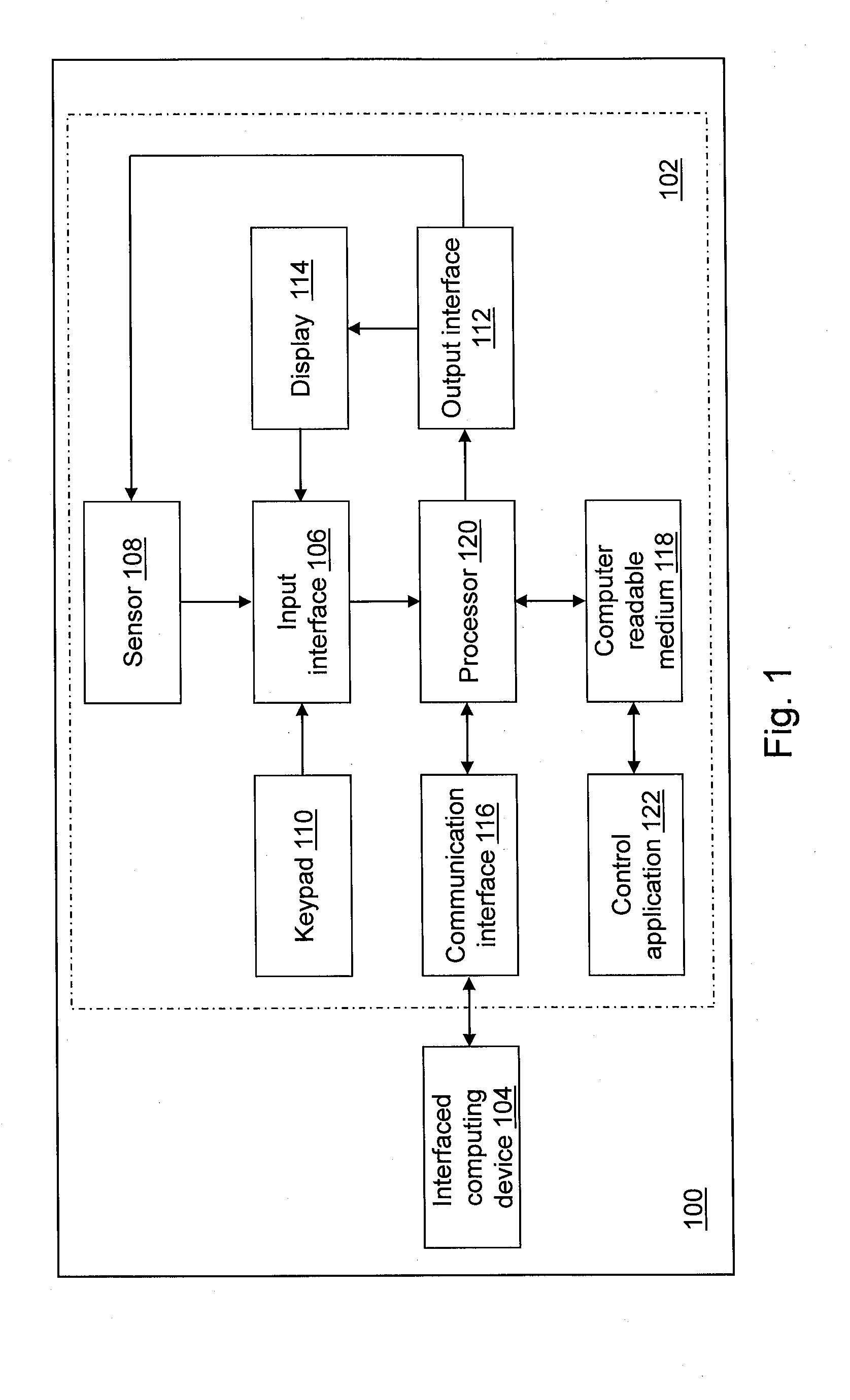 Optical Spectrometer with Underfilled Fiber Optic Sample Interface