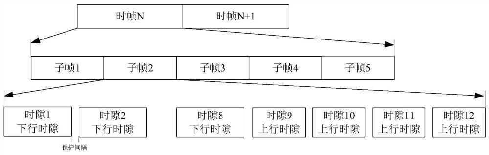 A UAV pipeline inspection system and multi-station relay method