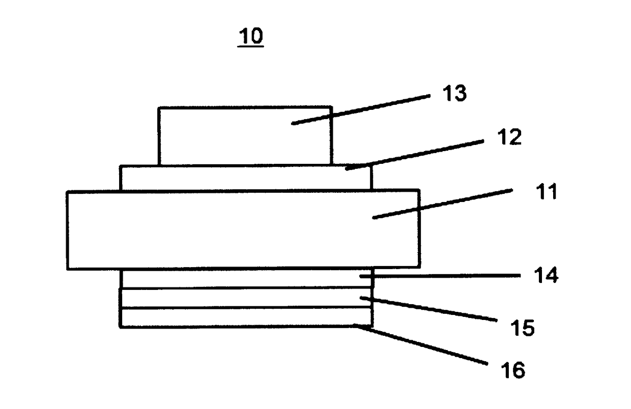 Oxide semiconductor substrate and schottky barrier diode