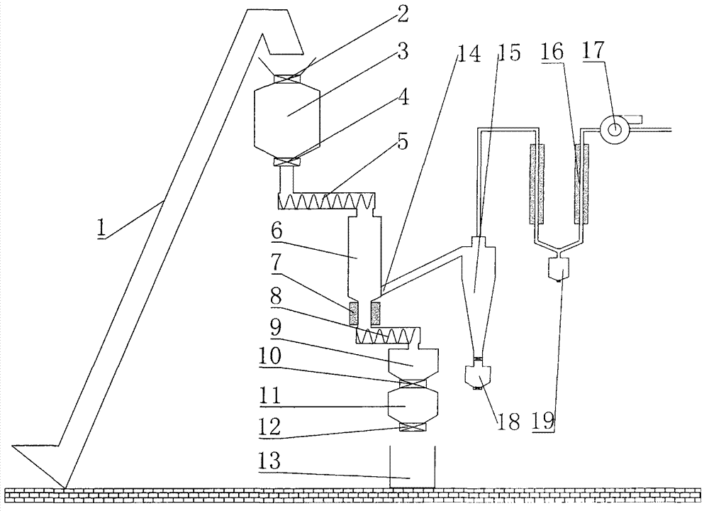 Continuous external-heating vertical type biomass pyrolysis carbonization apparatus