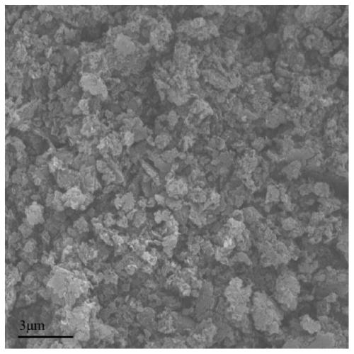 Preparation method of cesium lead bromide quantum dot/carbon nitride nanosheet photocatalyst