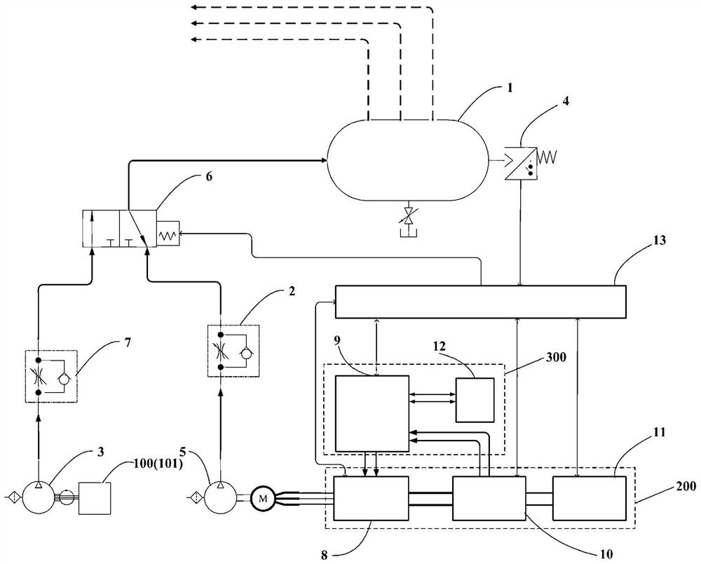 Braking system for new energy vehicle and control method of braking system