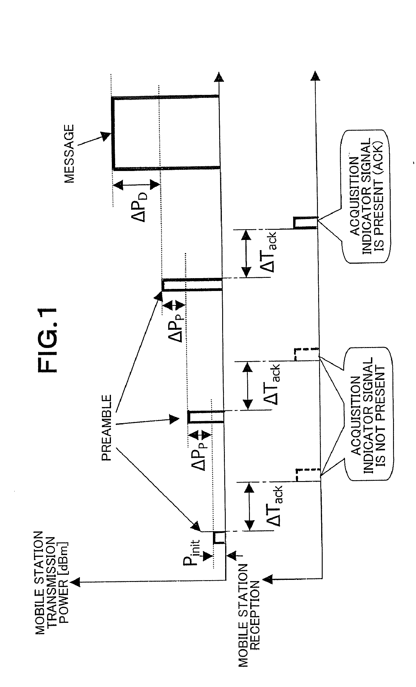 Wireless communication system and method of controlling a transmission power