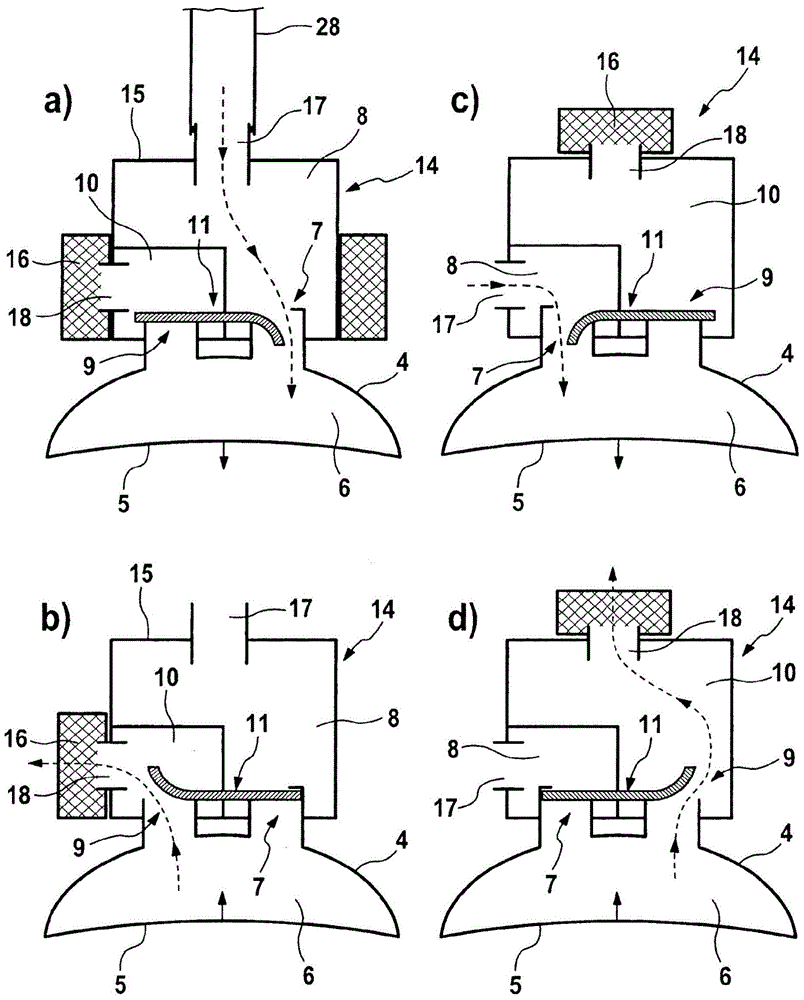 Electric drive pump assembly