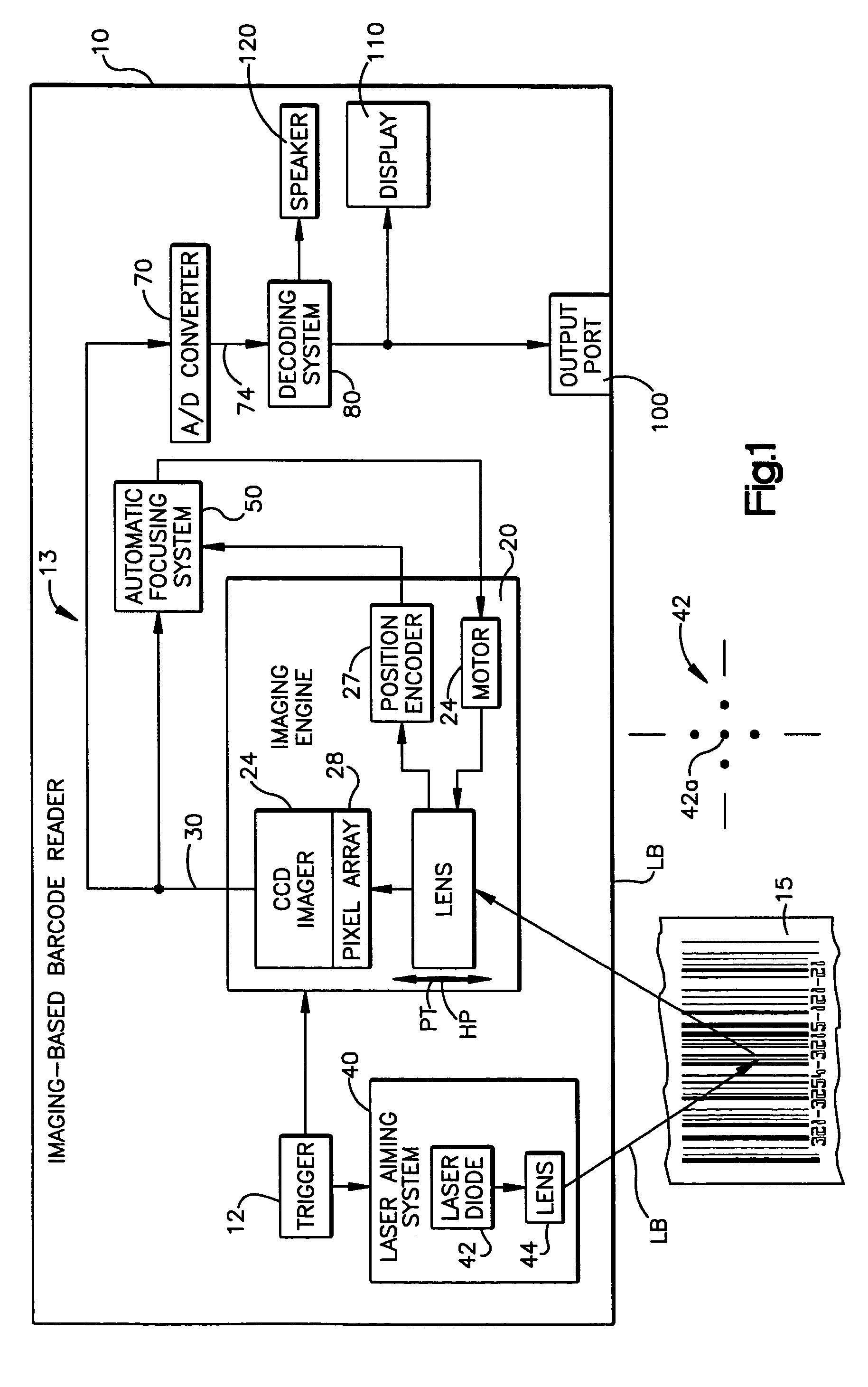 Automatic focusing system for imaging-based bar code reader