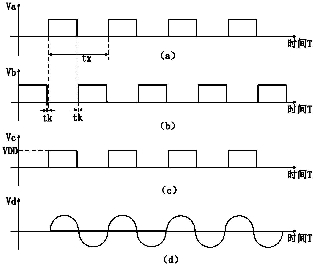 A driving circuit for lamp power control
