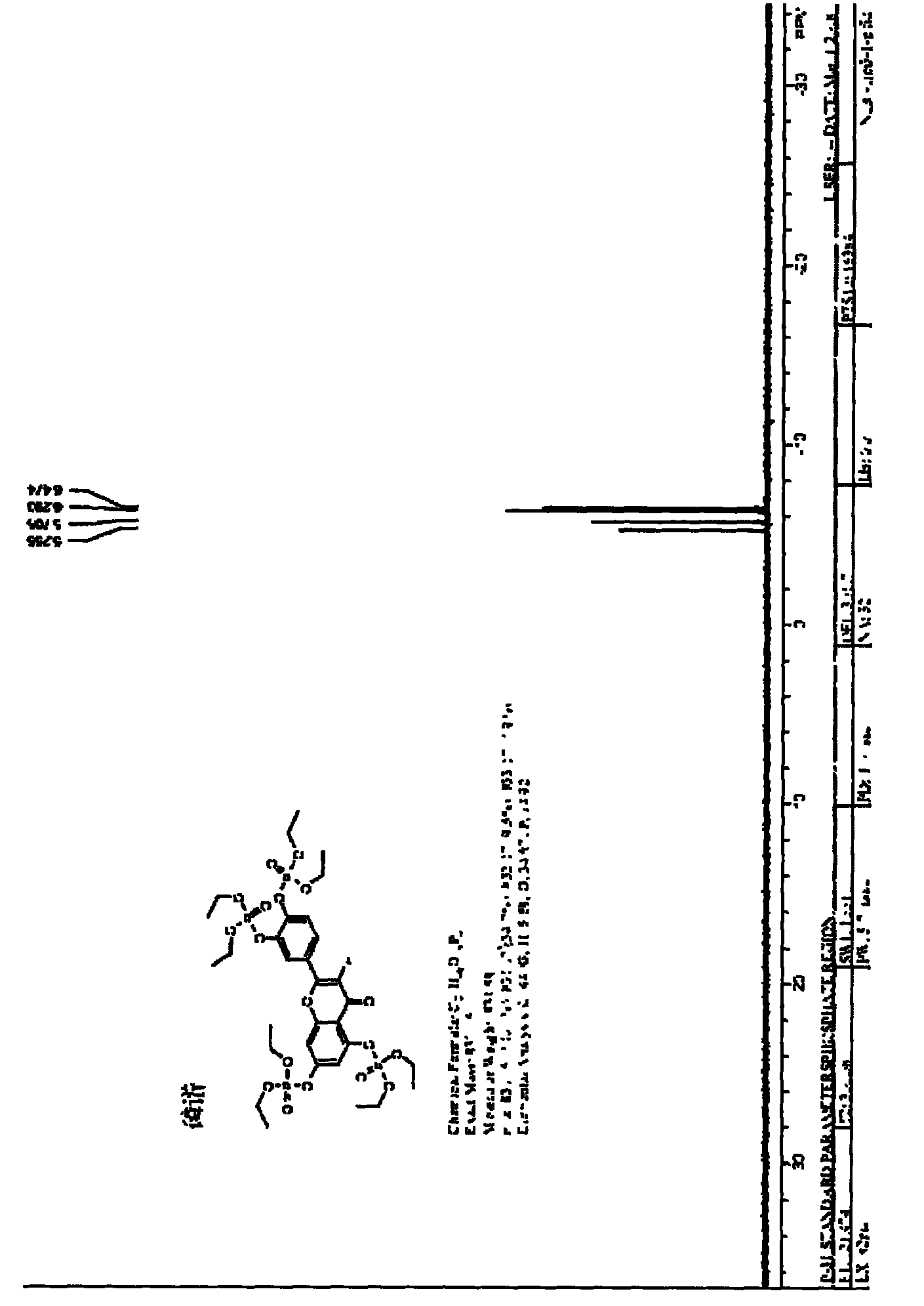 Method for synthesizing flavone alkyl phosphate compound and application thereof in cholesterol esterase inhibitor medicine