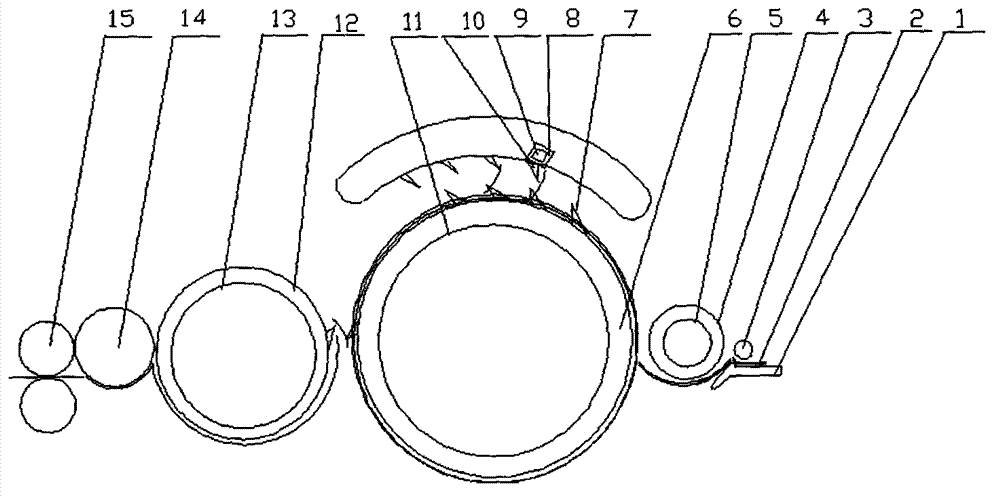 Spinning method for improving fiber carding straightening parallelism