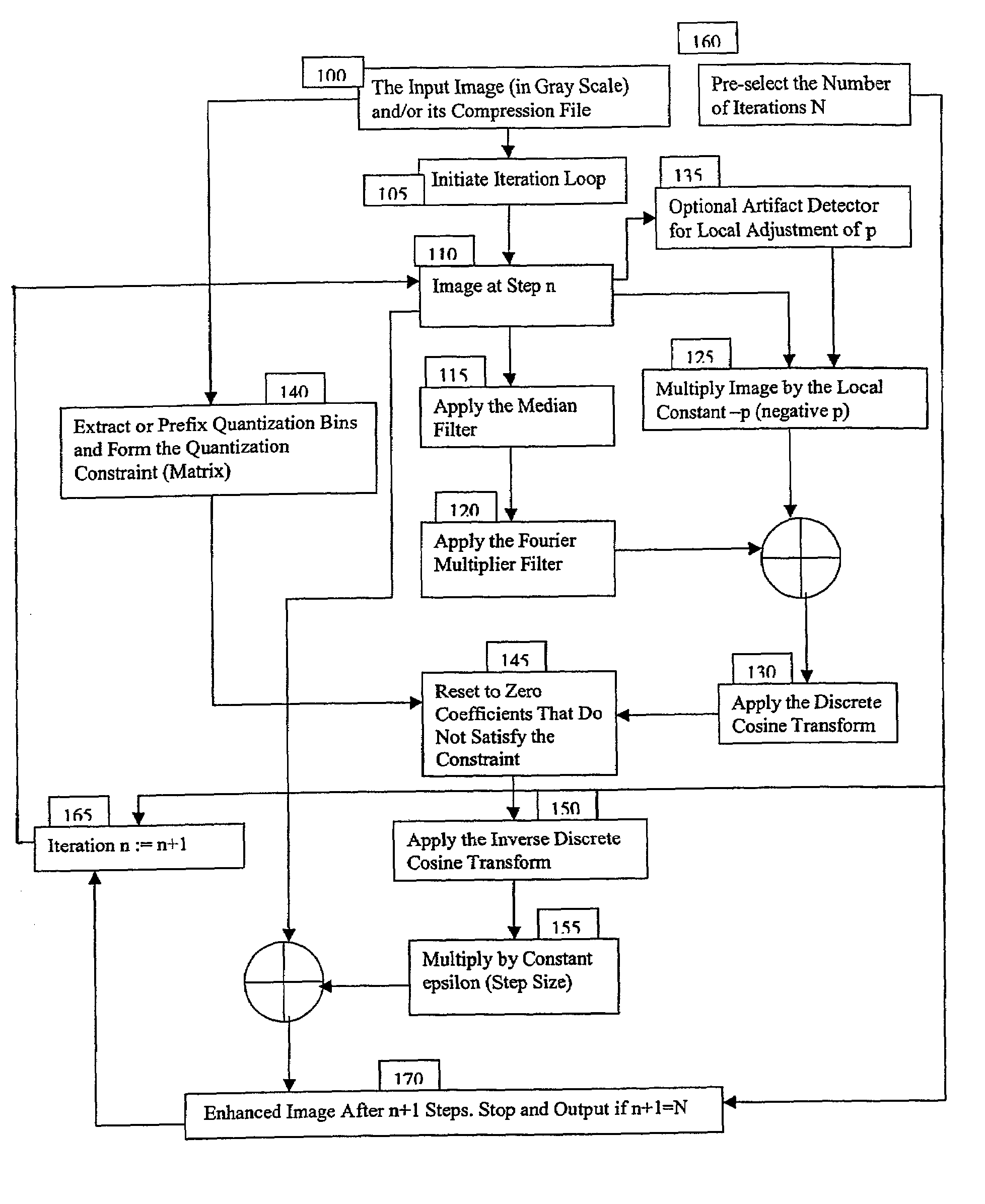 Method of enhancement of the visual display of images and other visual data records