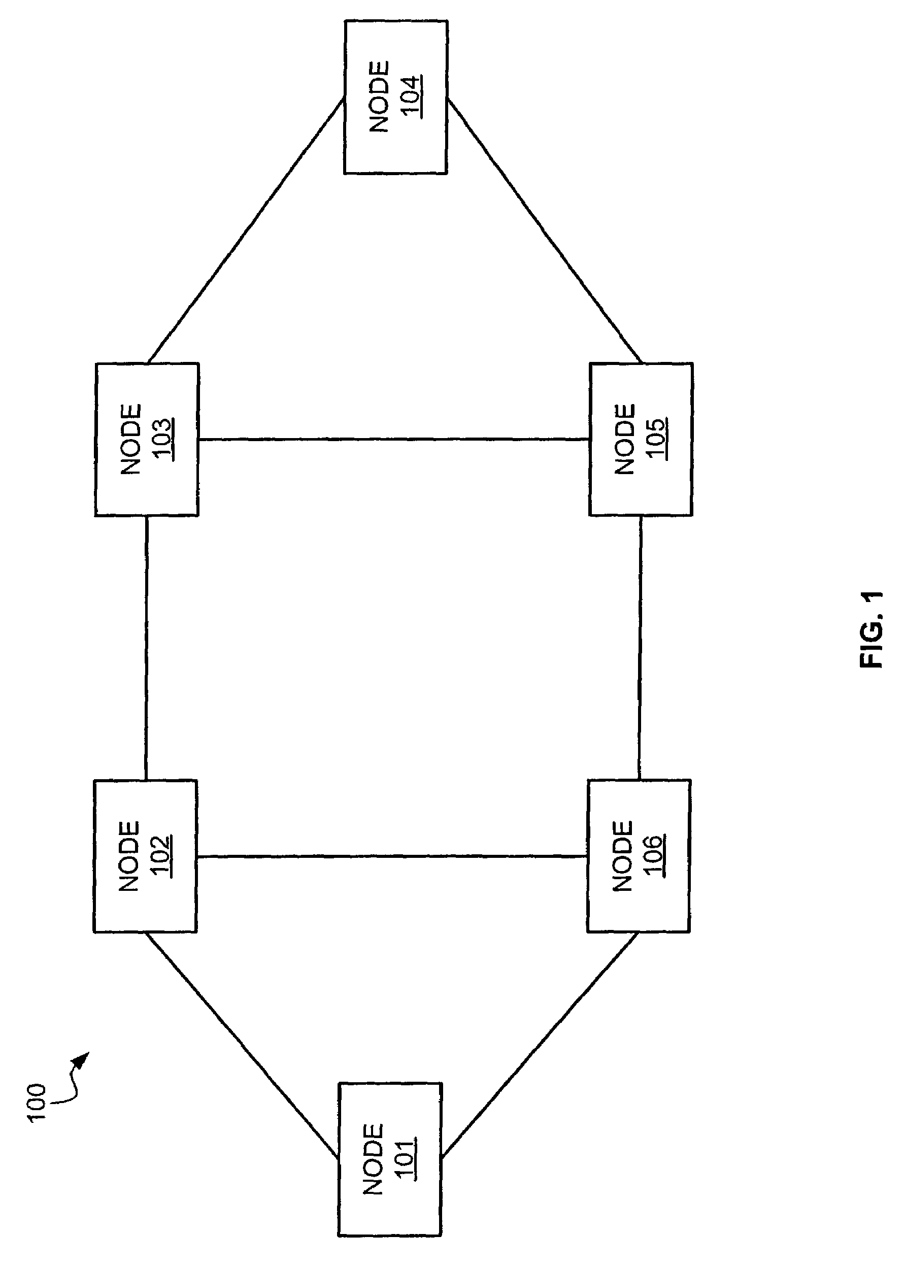 Communication network design with wavelength converters