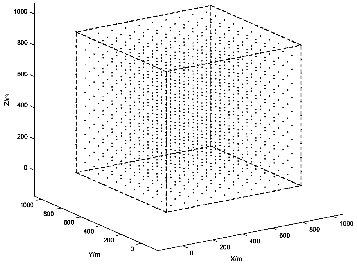 Wireless sensor network coverage enhancement method and system for three-dimensional environment