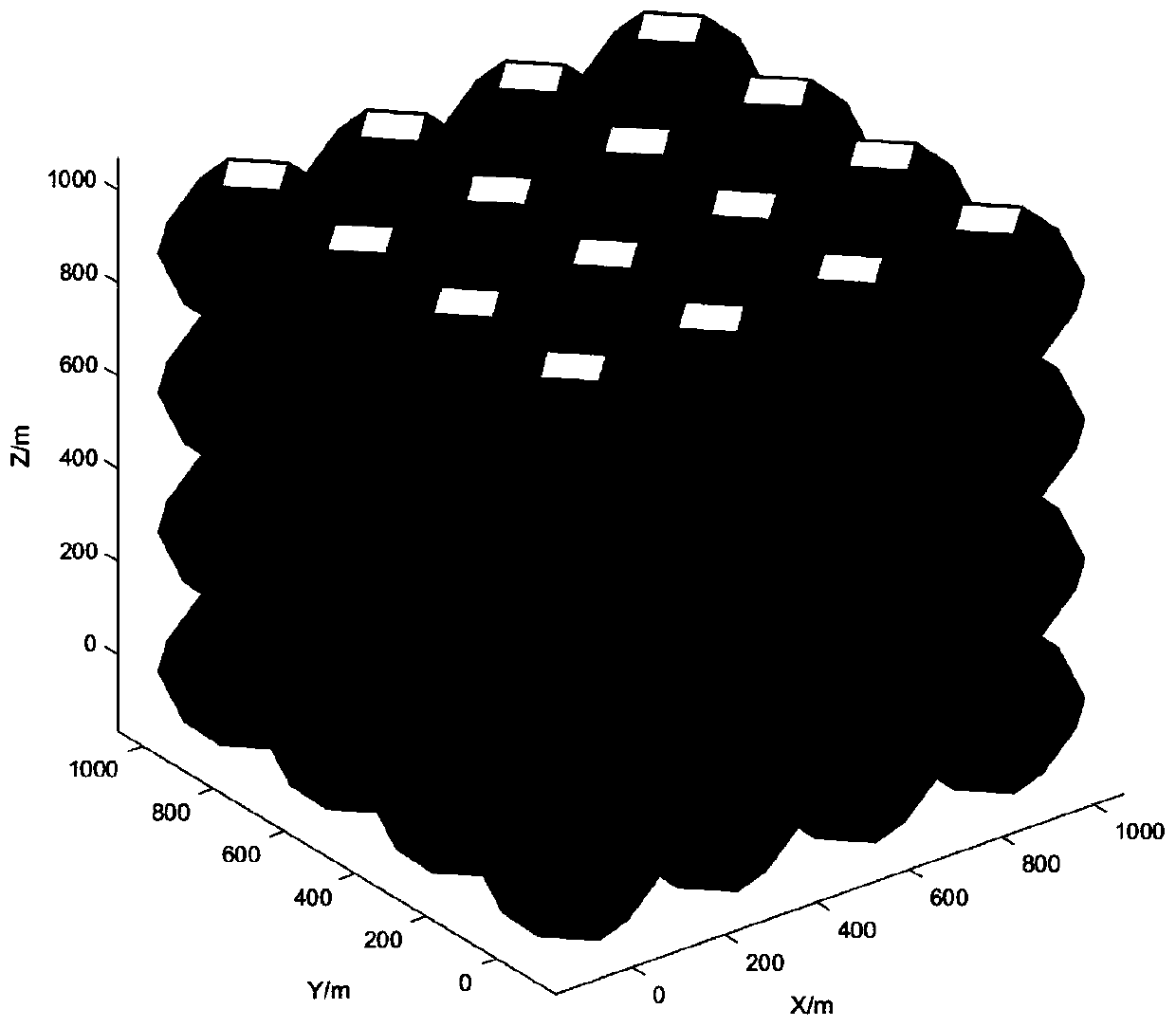 Wireless sensor network coverage enhancement method and system for three-dimensional environment