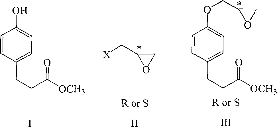 Novel method for preparing esmolol hydrochloride optical isomer