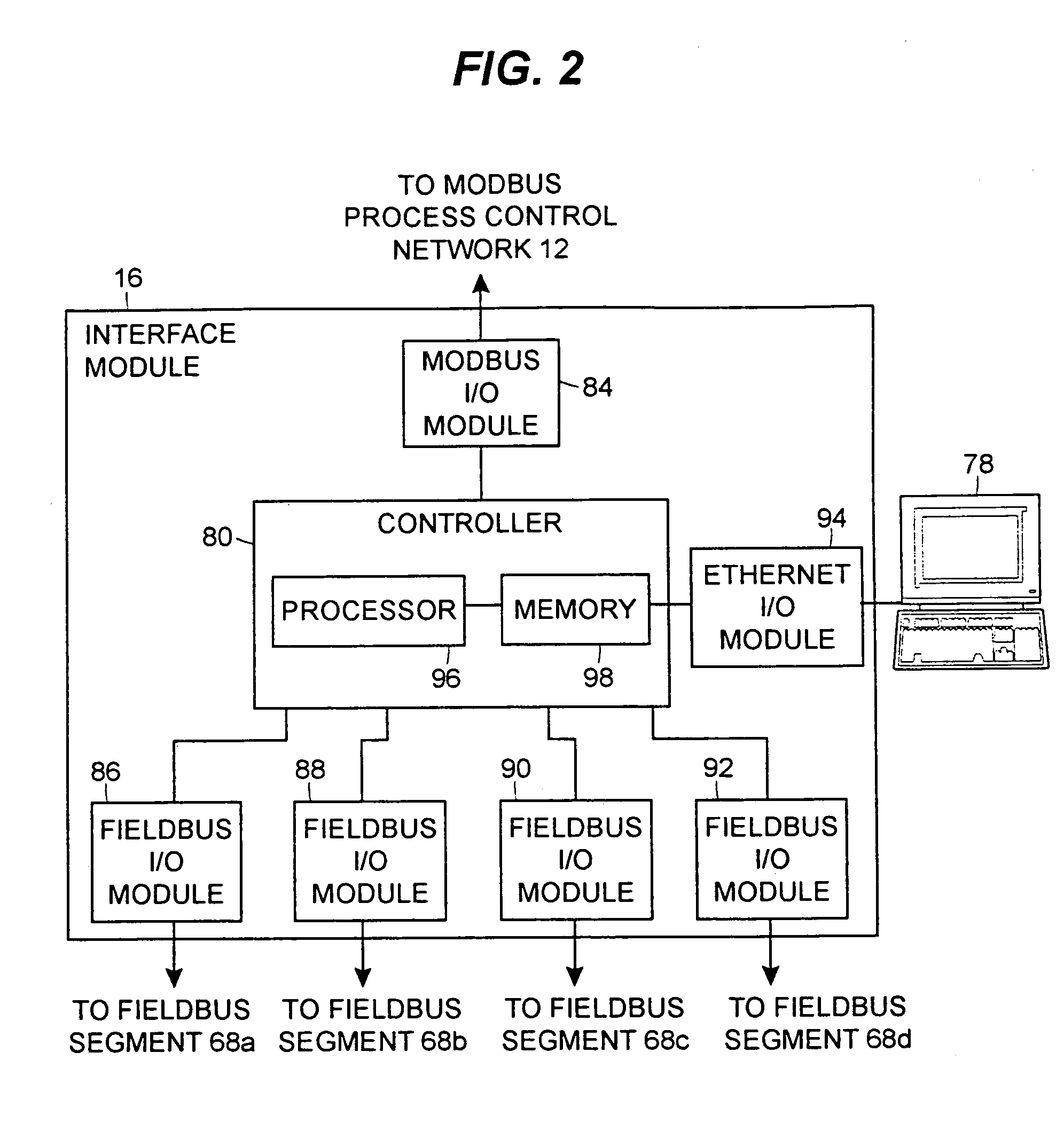 Interface module for use with a Modbus device network and a Fieldbus device network