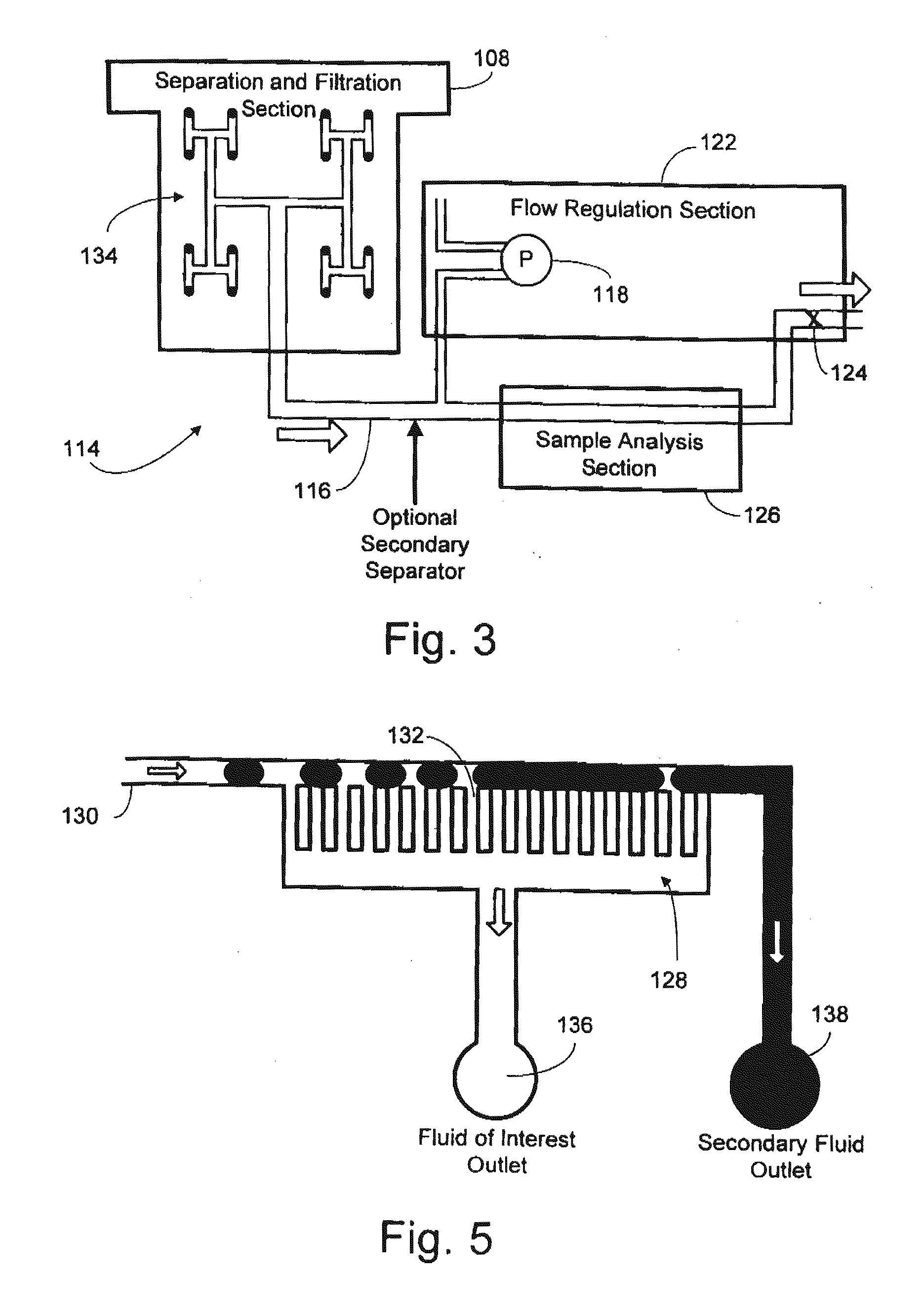 Methods and devices for minimizing membrane fouling for microfluidic separators