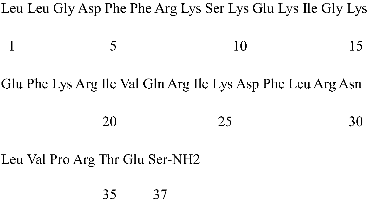 A kind of efficient hybrid antimicrobial peptide li and its preparation method and application