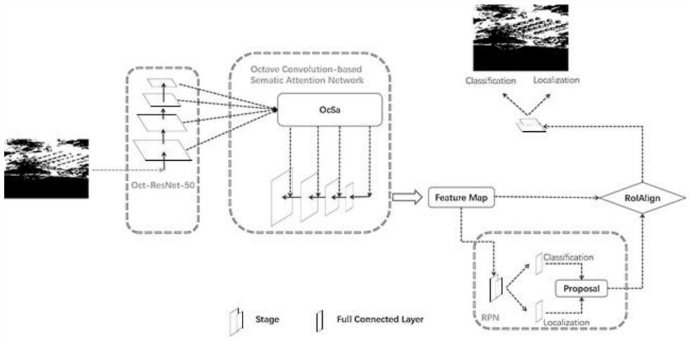 A Method for Detection of Rotating Targets in Remote Sensing Images