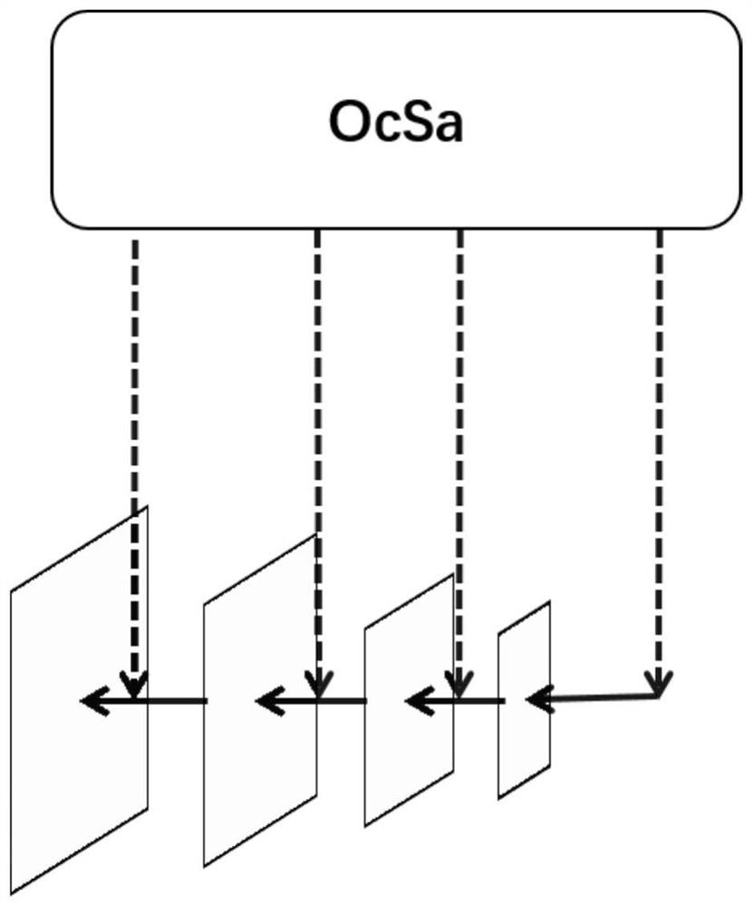 A Method for Detection of Rotating Targets in Remote Sensing Images