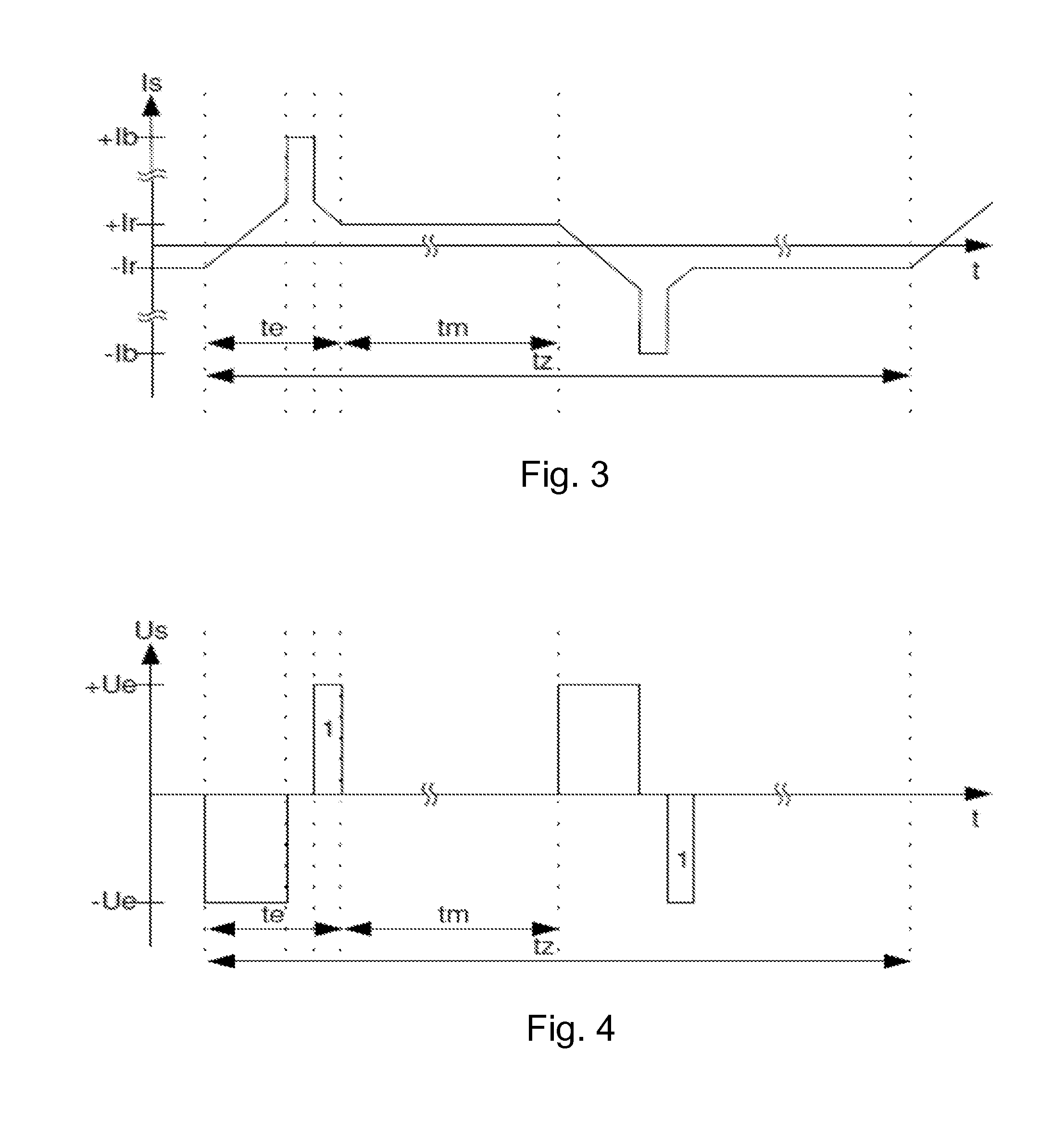 Method and Device for Measuring Electric Currents by Means of a Current Transformer
