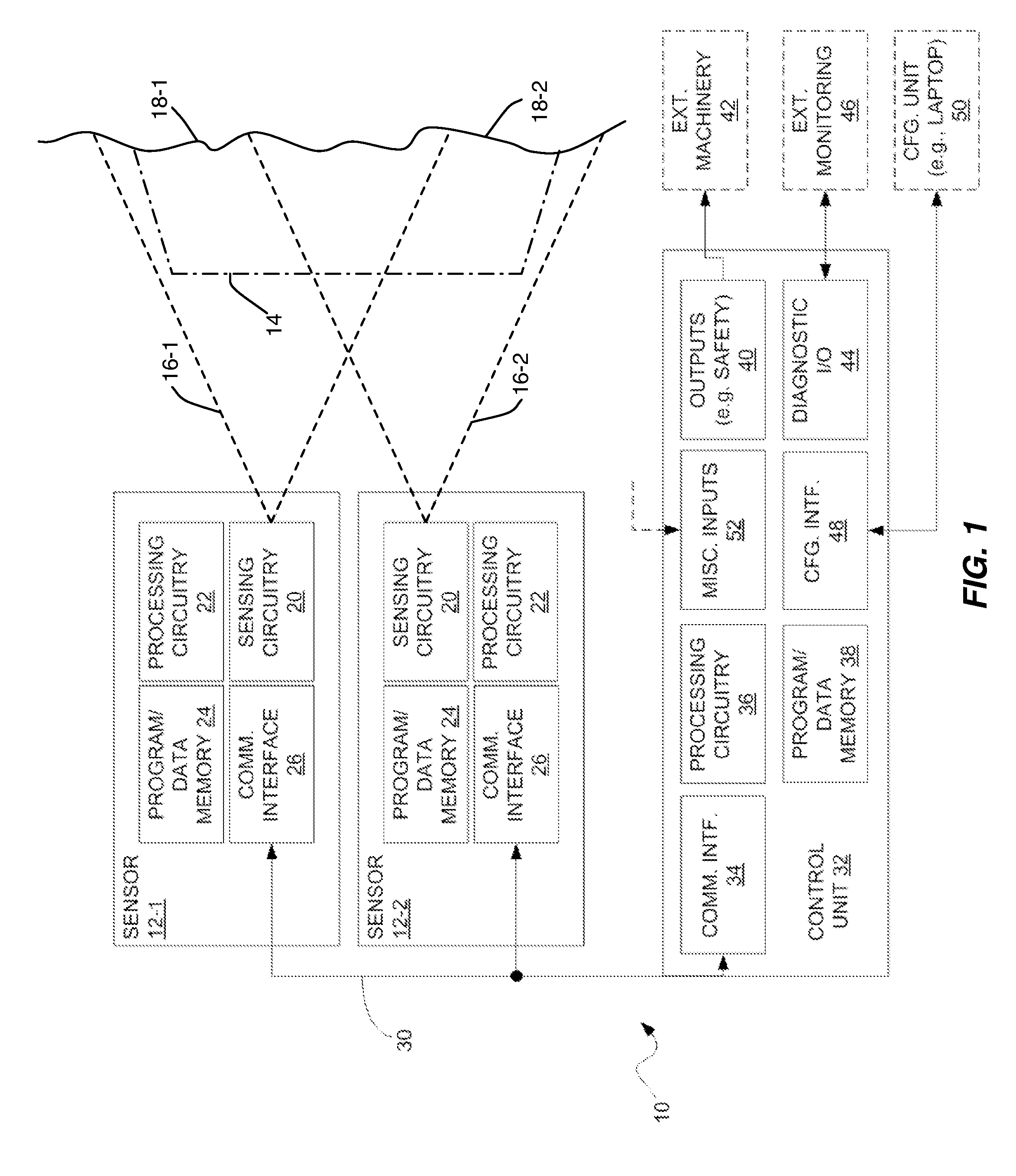 Method and Apparatus for Monitoring Zones