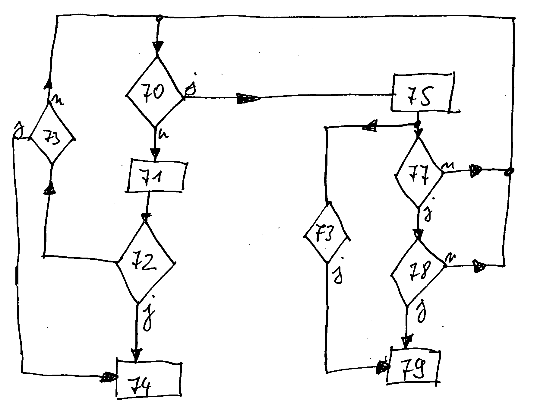 Method for the operation of a wind power plant and wind power plant