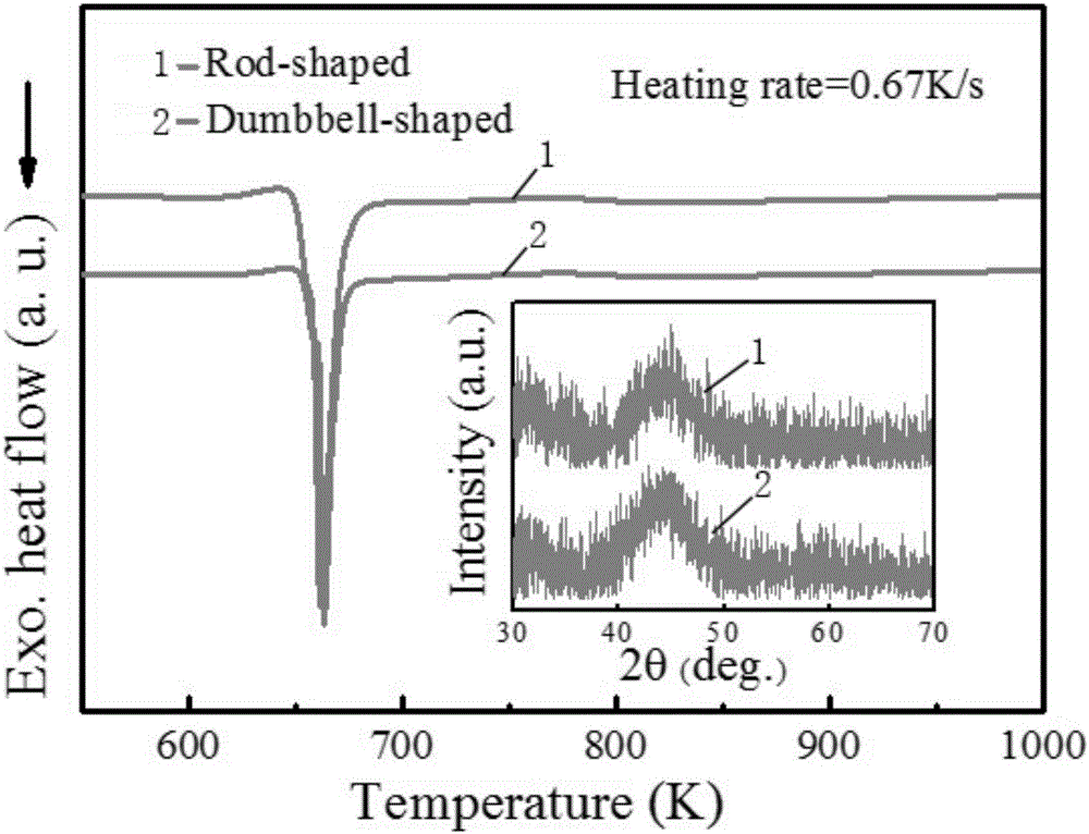 Preparation method of dumbbell-shaped iron base block metal glass sample