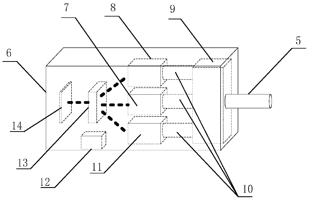 Temperature and humidity control system of point switch