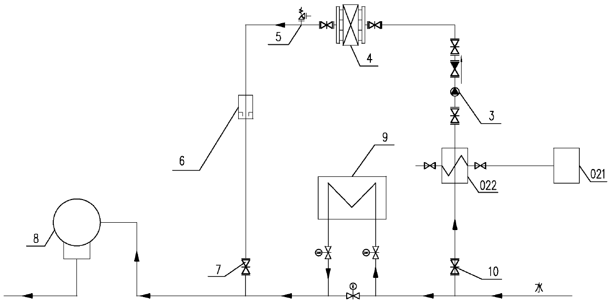 Method for heating inlet water of boiler deaerator
