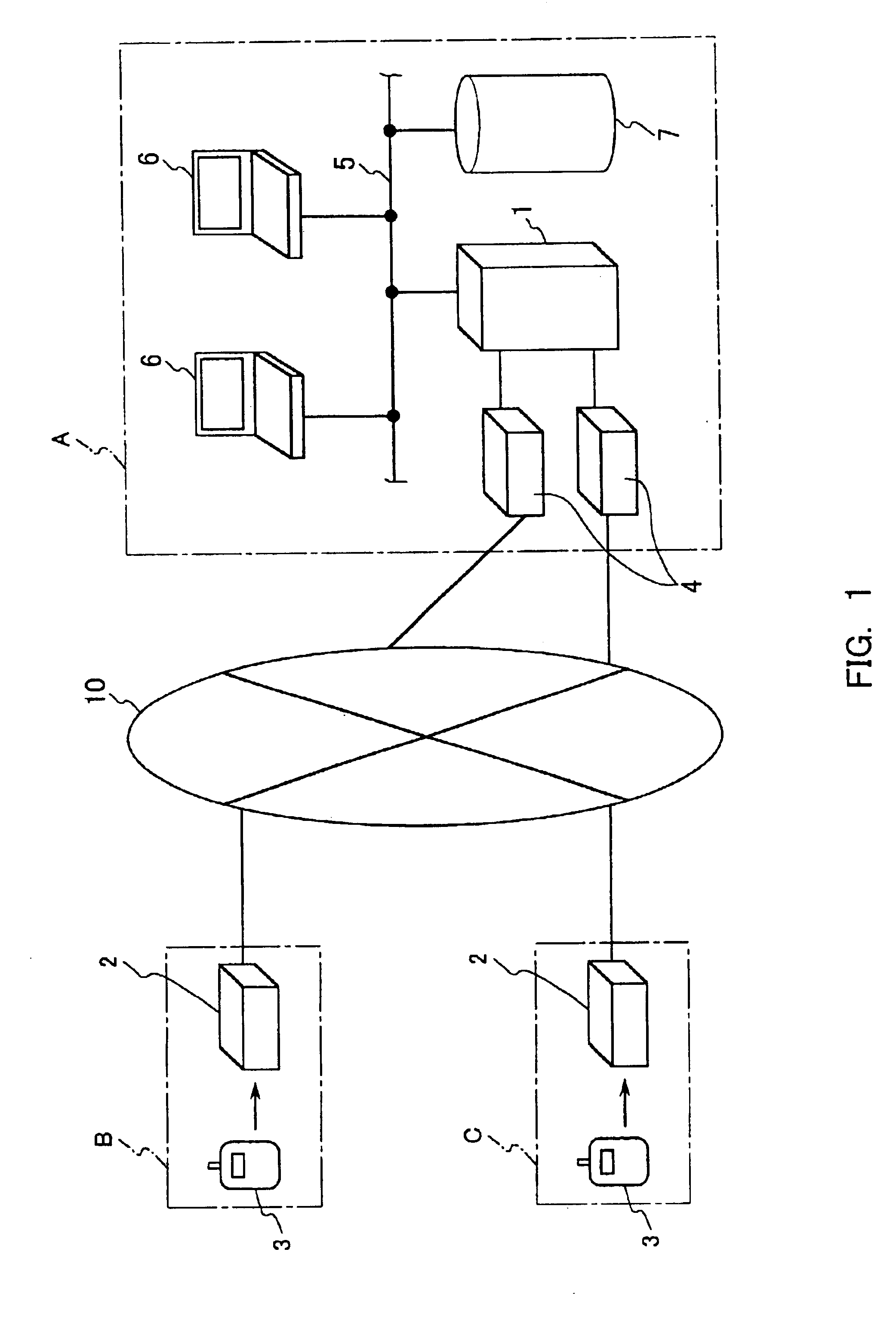Remote data control system and measuring data gathering method