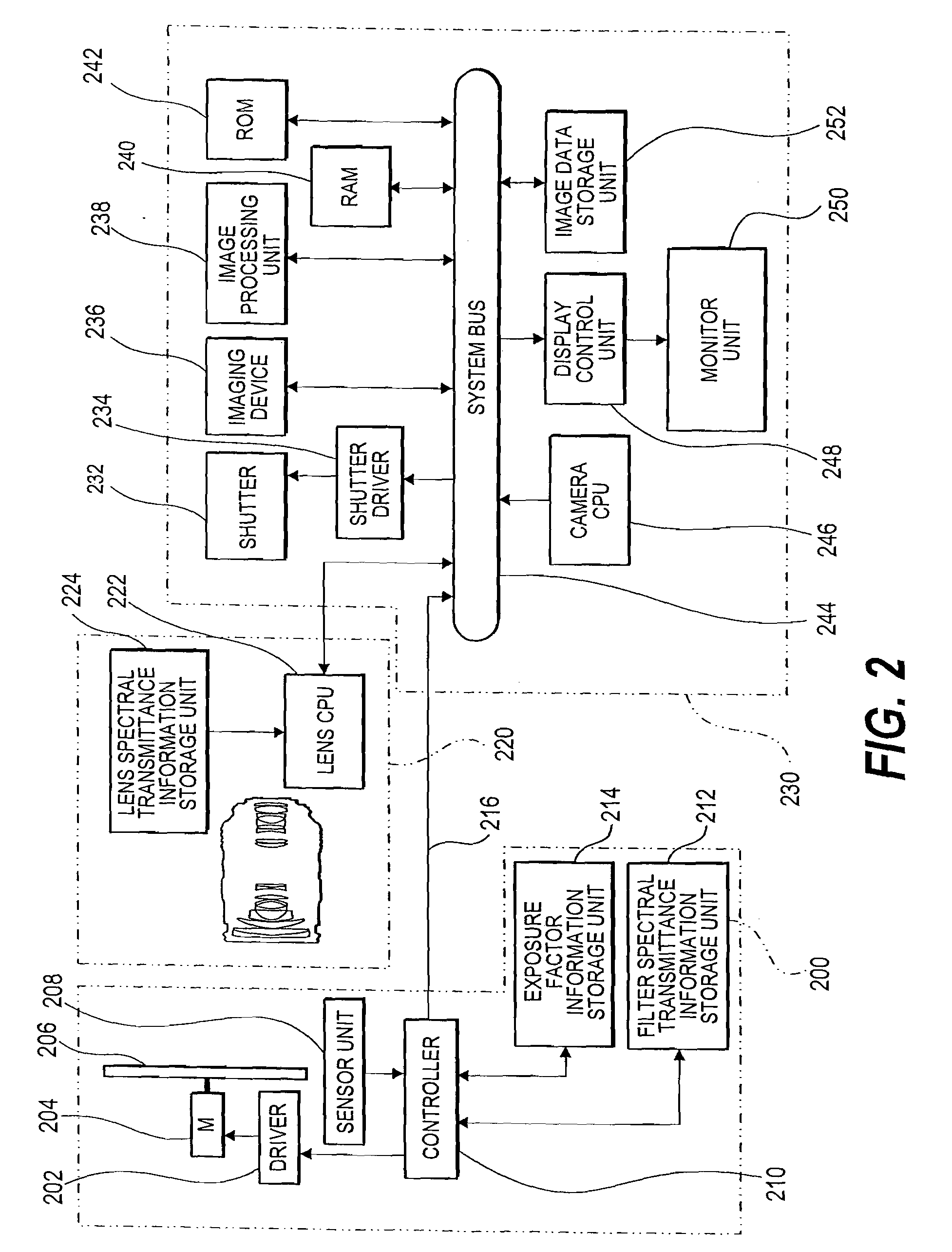 Filter switching device, photographing lens, camera, and image pickup system