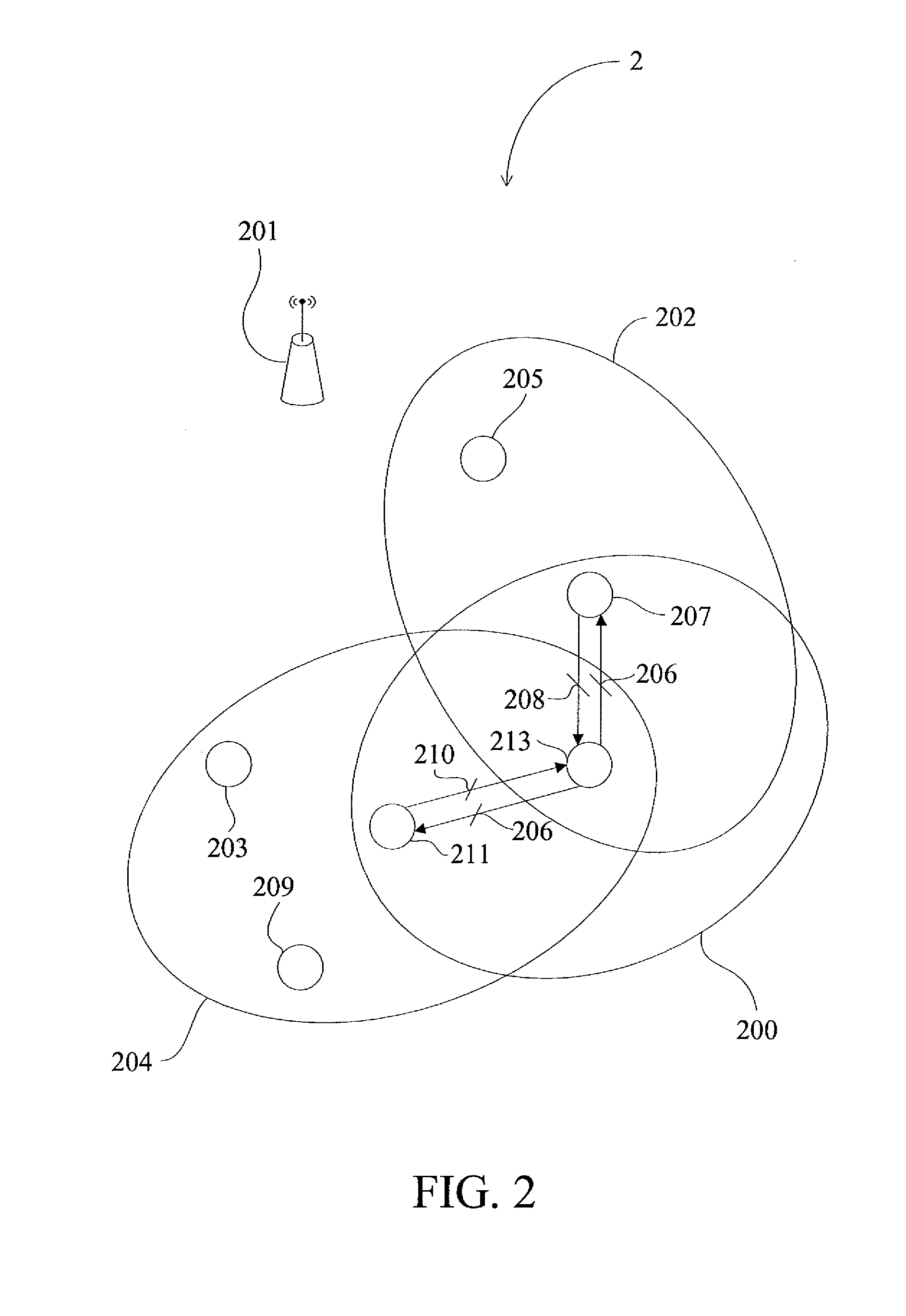 Connection node, method, and computer readable medium thereof for recalculating a transmission opportunity when an apparatus requests to enter a wireless network