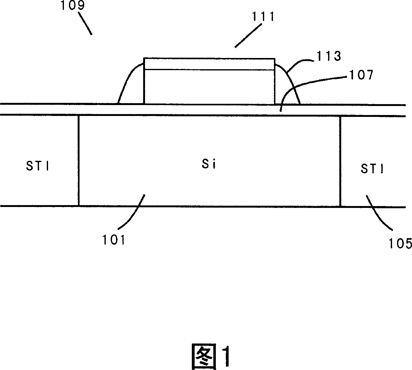 Method for forming secondary partition sheet used for strain silicon MOS transistor and structure thereof